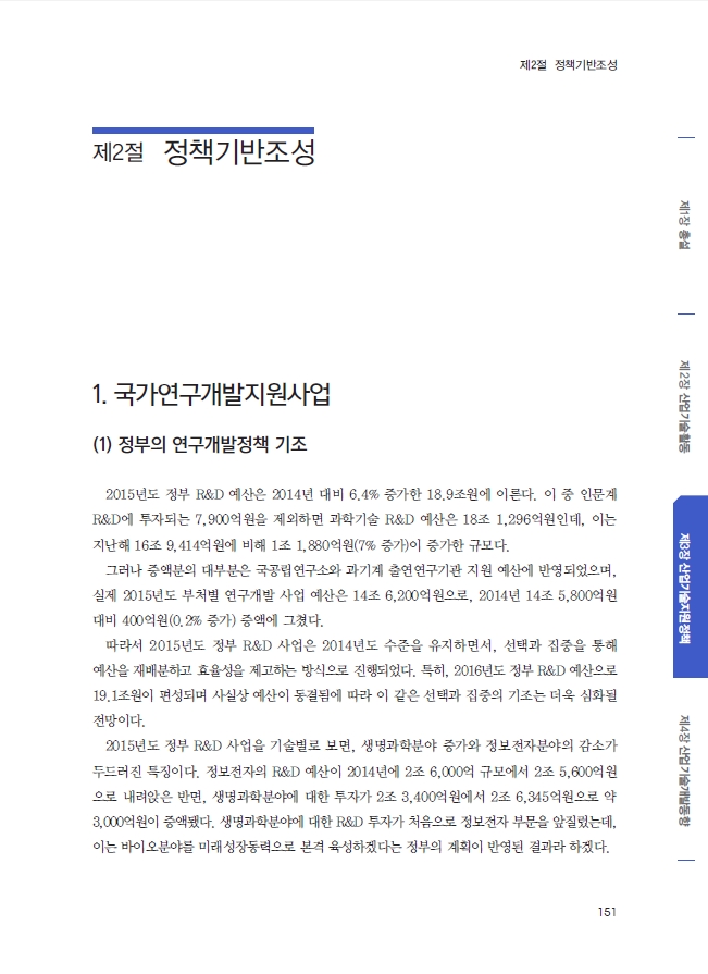 2015년도 산업기술백서 - 국가연구개발지원사업